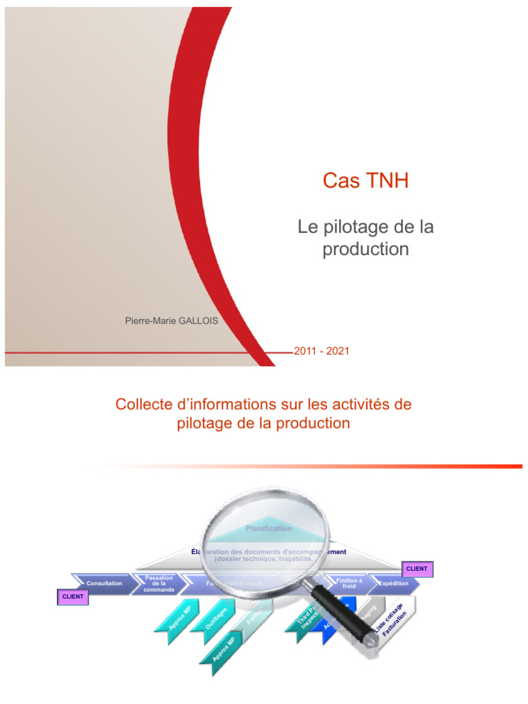 Pilotage de la Production chez TNH | PDF