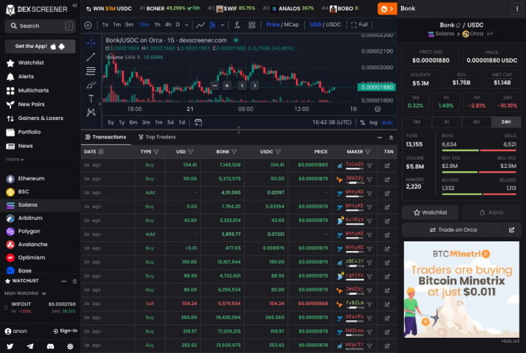 DEX Screener | Download Free PDF | Financial Markets | Market (Economics)