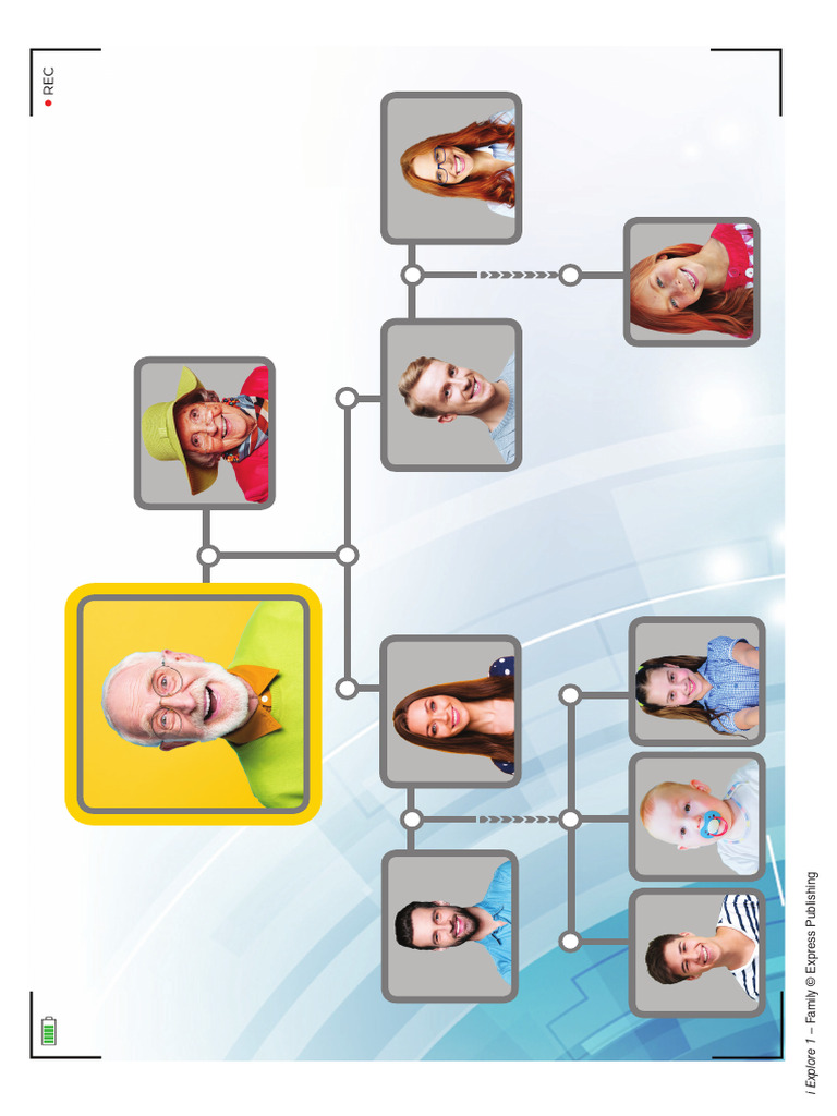 Iexplore 1 pict flashcards downl 2 download free pdf animals and