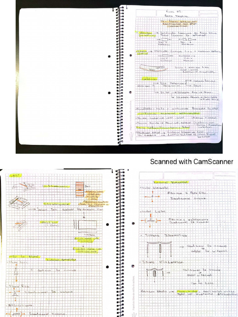 Resumen E2 (Teorico y Practico) | PDF