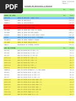 Listas de Precios Bicicletas Enero PDF | PDF | Factura | Rojo