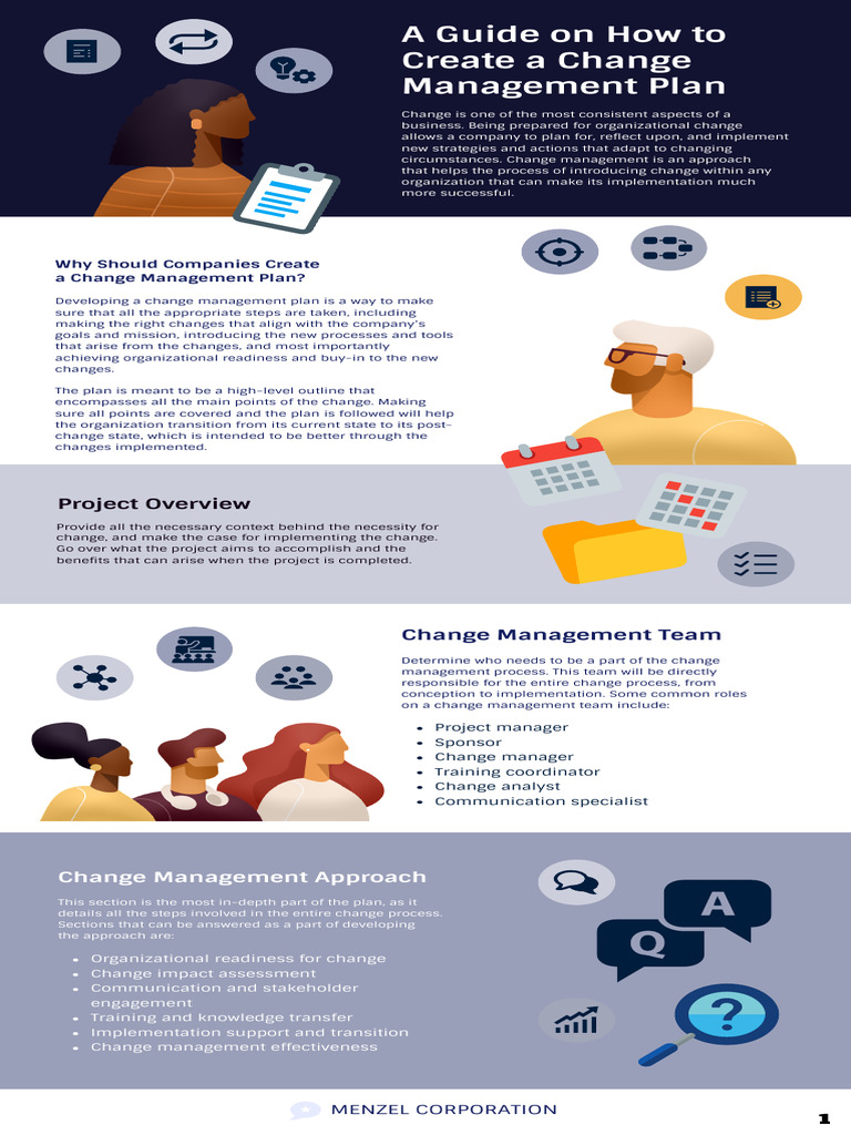 Change Management Plan Steps Infographic | PDF | Change Management ...