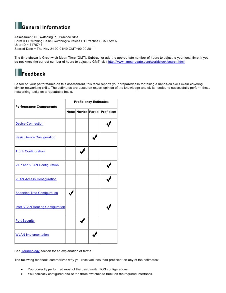 SBA Test Assessment | PDF | Wireless Lan | Computer Network