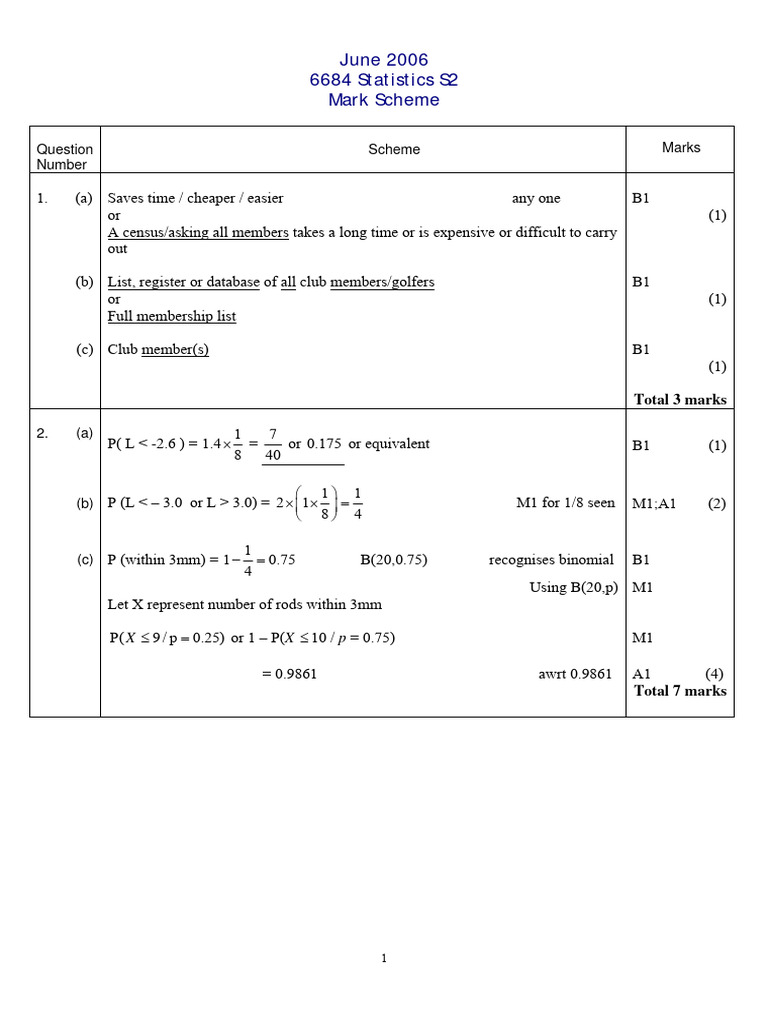 6684 01 Rms 20060608 Pdf Statistical Theory Statistics