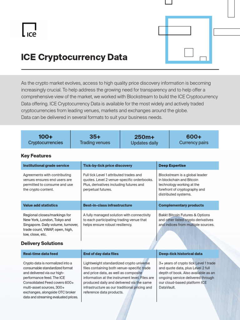 Institutional Crypto Data Insights | PDF | Cryptocurrency | Futures ...