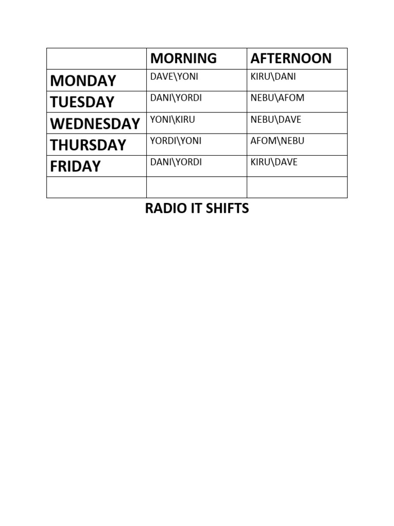 Shift It | PDF