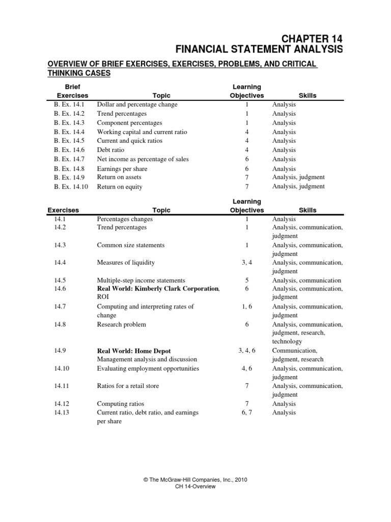 14 Financial Statement Analysis | PDF | Revenue | Investing