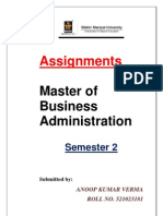 Solved Assignment - Mba II