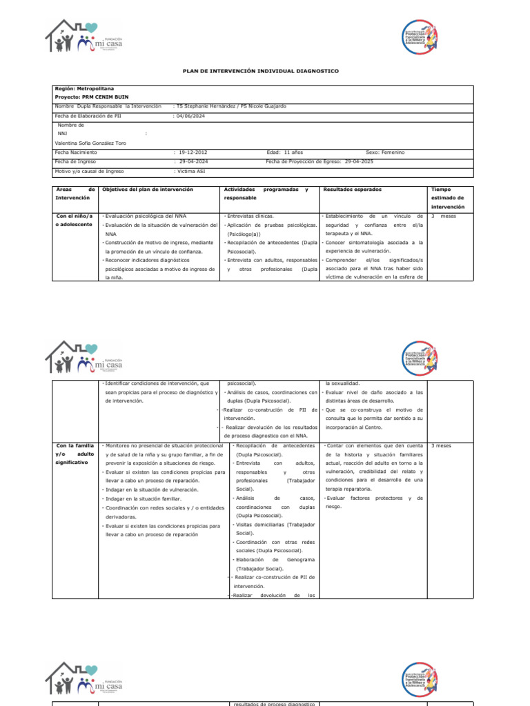 Pii DG | PDF | Trabajo Social | Sicología