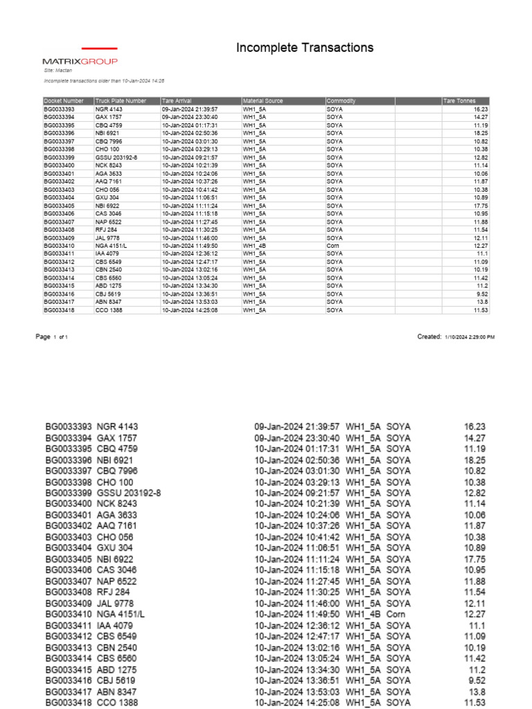 Incomplete Transactions | PDF