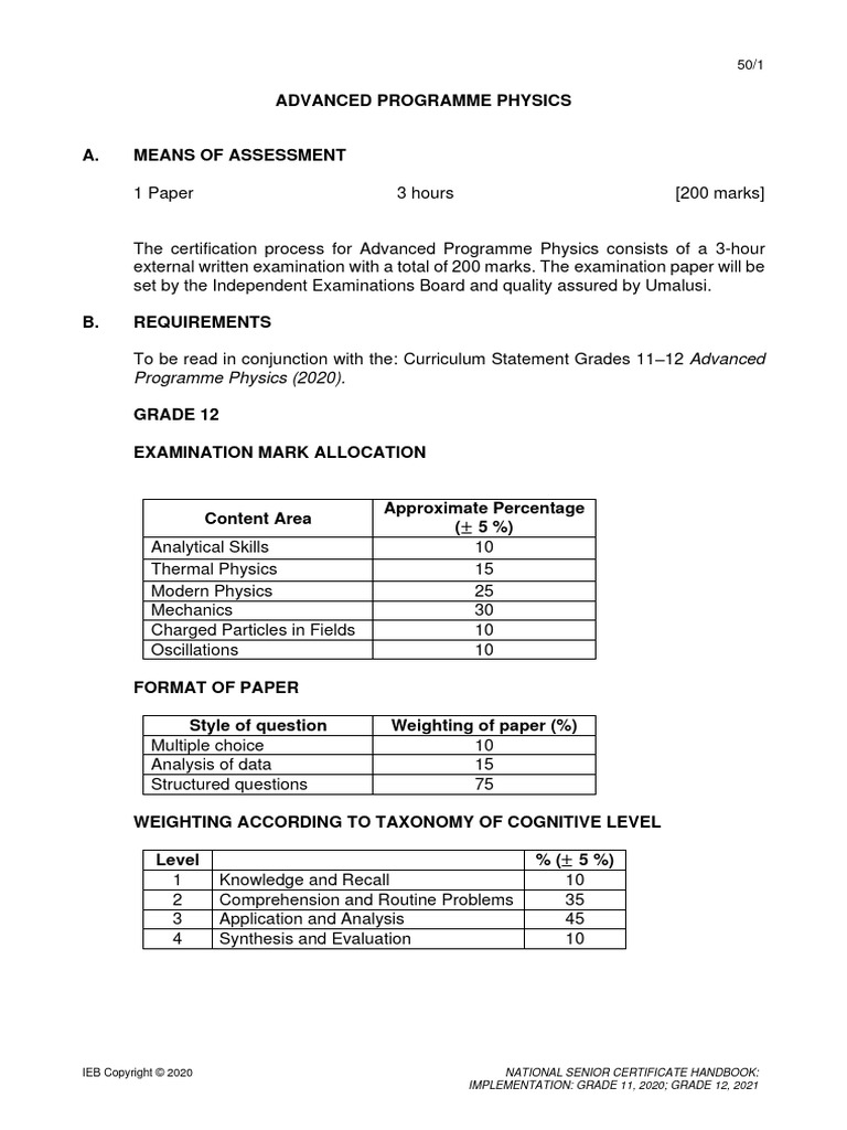 Ap physics 2021 pdf electron physics