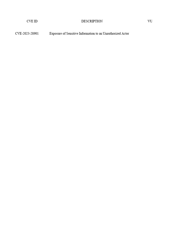 Cve List | PDF