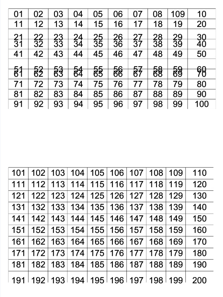 PDF Numeros Rifa Grandes - Compress | PDF