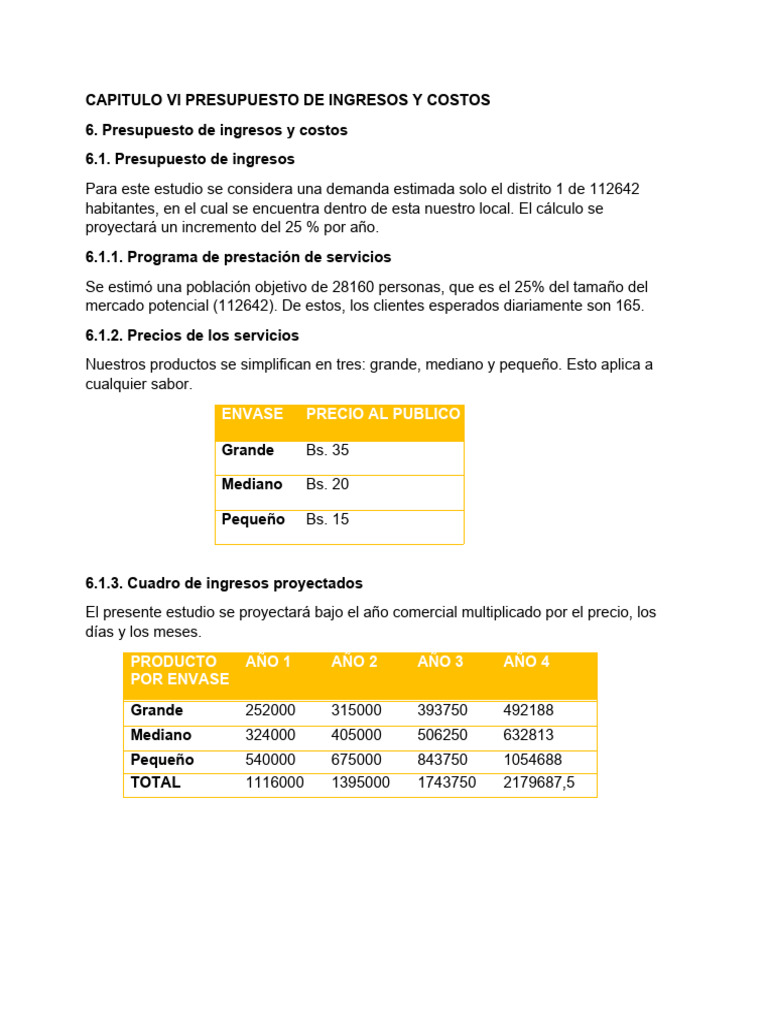 CAPITULO VI PRESUPUESTO DE INGRESOS Y COSTOS | PDF | Presupuesto