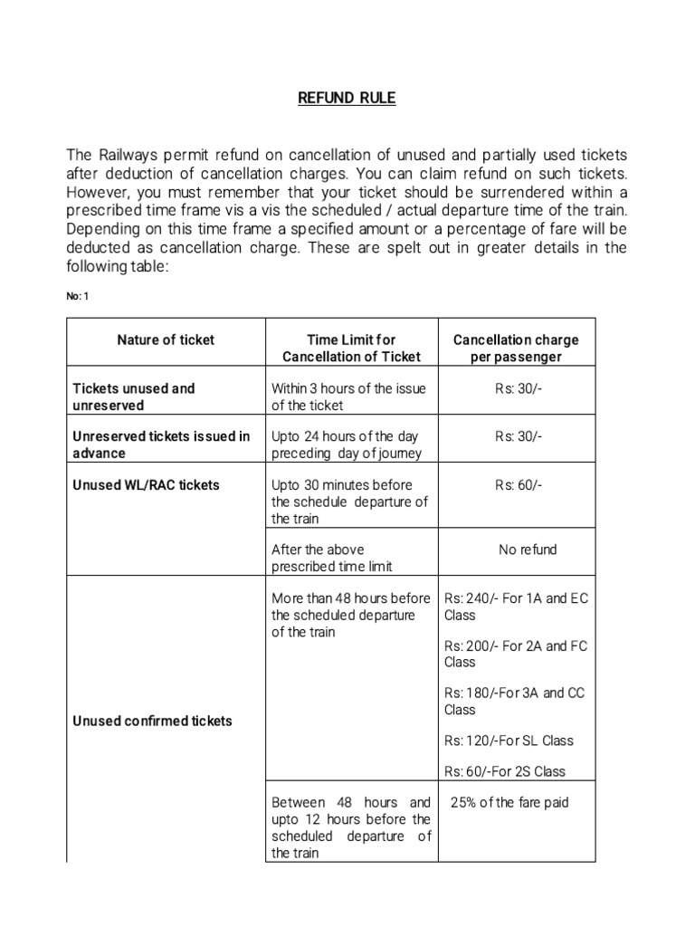 Indian railways portal download free pdf fare ticket admission 