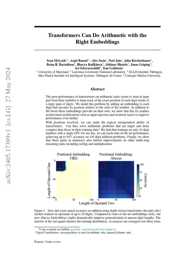 Transformers Can Do Arithmetic With The Right Embeddings: Positional ...
