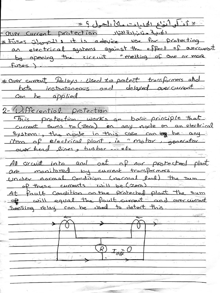 General Protection | PDF