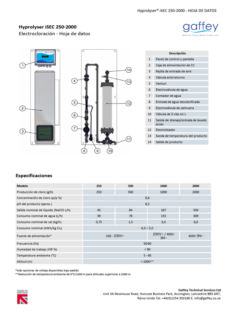 Hyprolyser iSEC 250-2000 - Ficha de Datos (V2.0 ES) | PDF | Sustancias ...