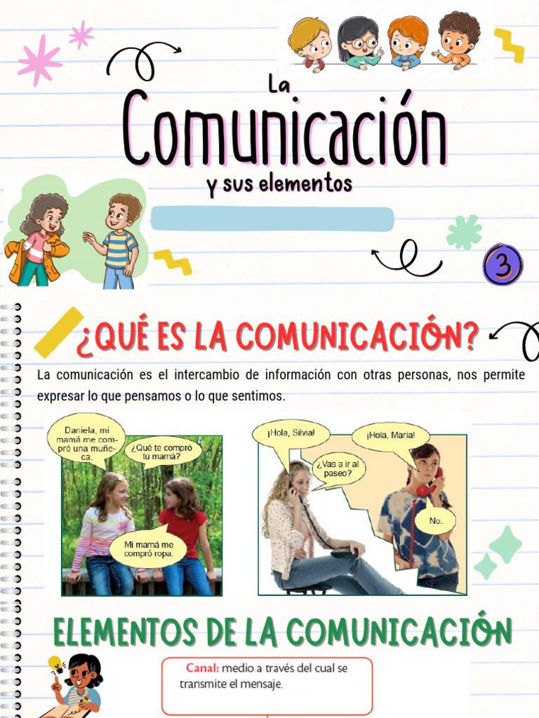 Elementos Clave de la Comunicación | PDF | Crecimiento personal y ...