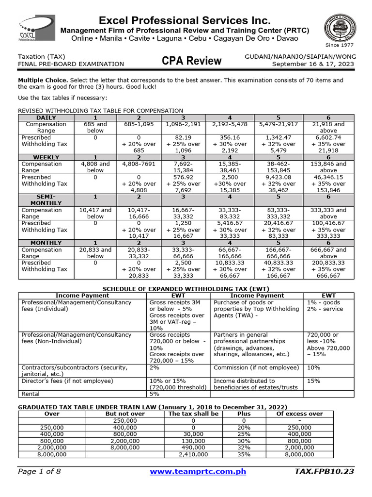 PRTC Manila Final Pre-Board Exam 2023 | PDF | Value Added Tax | Taxes