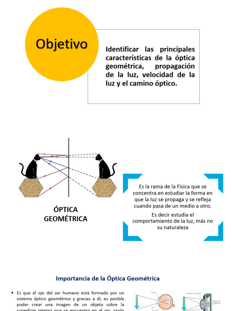 CLASE 3 OG CAMINO ÓPTICO PDF Óptica Refracción