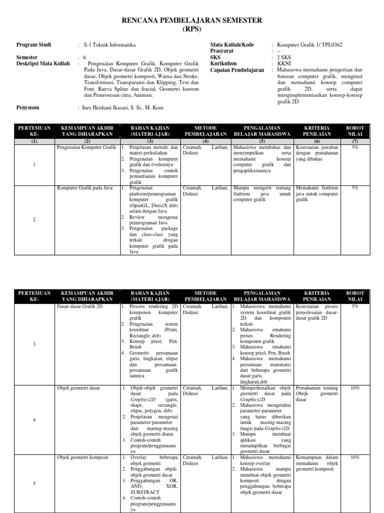 RPS Komputer Grafik 1 | PDF | Teknologi & Rekayasa