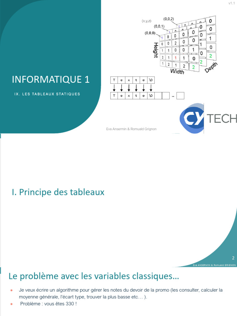 Tableaux en Informatique 1 | PDF | Informatique | Programmation ...