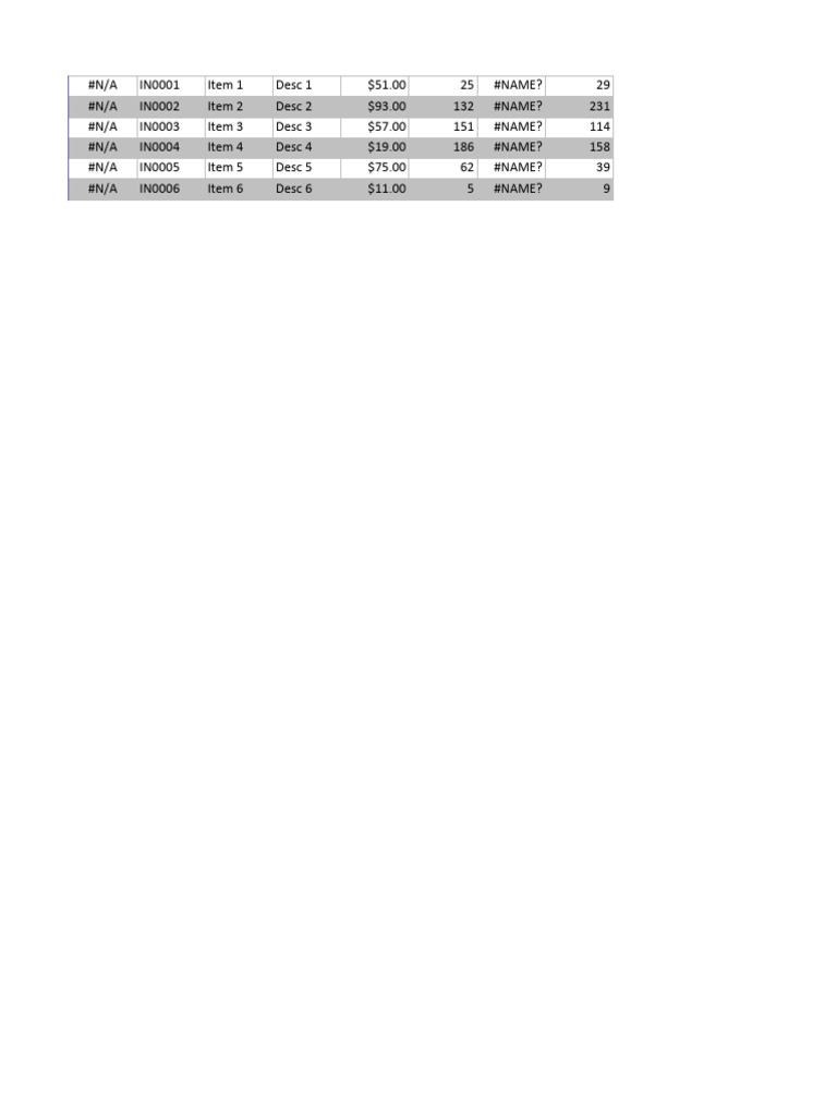 Ex 1.2 Functions