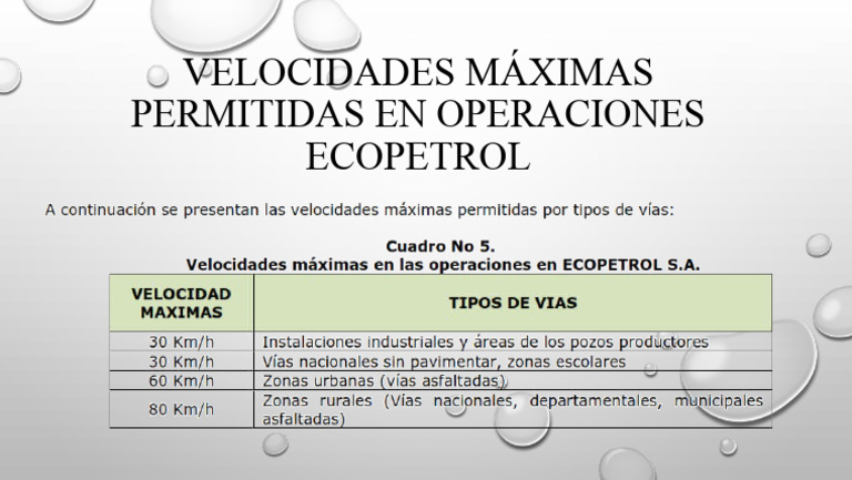Velocidades Máximas Permitidas en Operaciones Ecopetrol | PDF | Informática