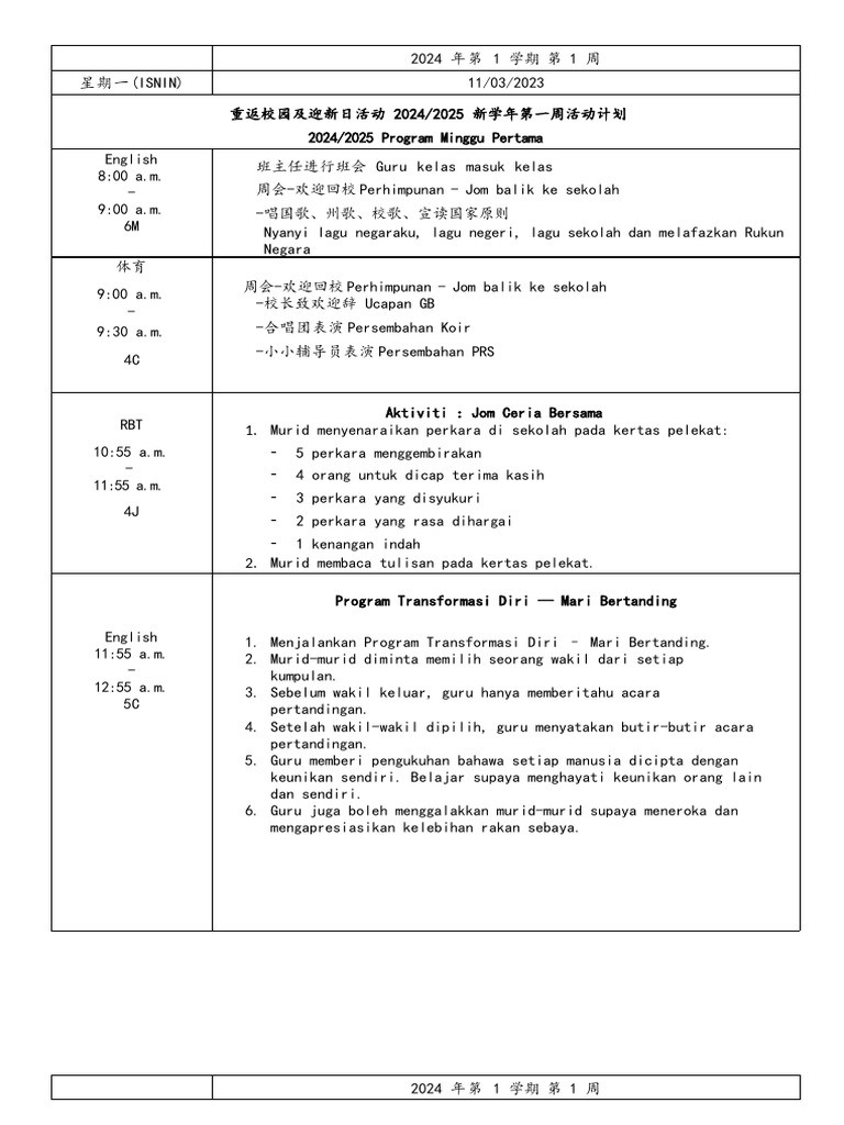 RPH 1 | PDF