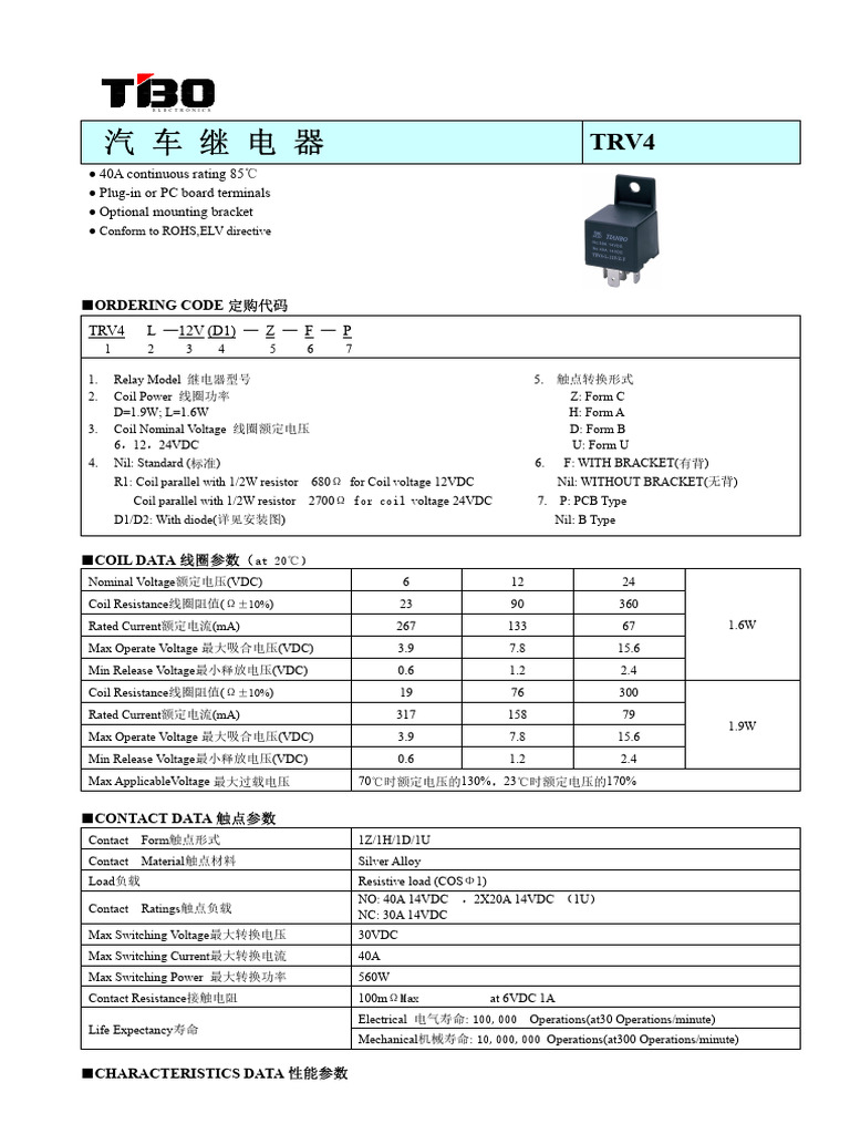 TRV 4 | PDF