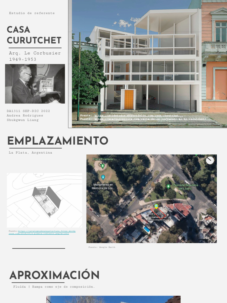 Análisis de la Casa Curutchet | PDF | Diseño arquitectonico | Arquitectura