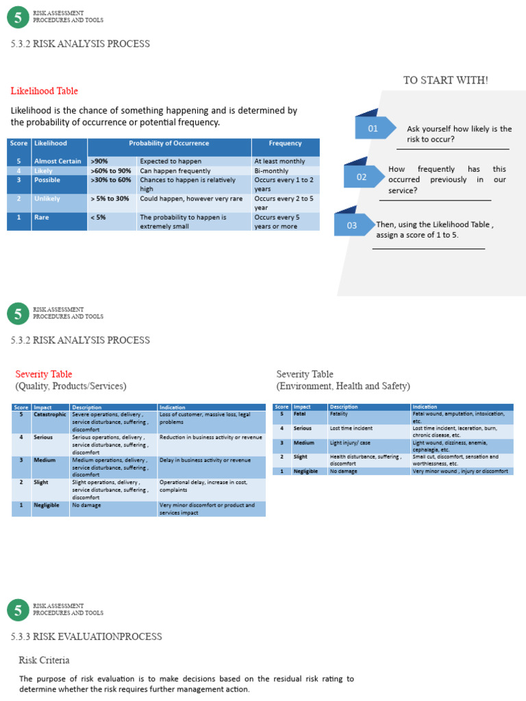 Risk Assessment | PDF | Risk | Risk Assessment