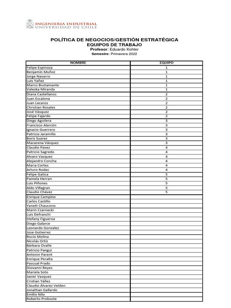 Equipos de trabajo actualizacion 08 de octubre de 2022 pdf