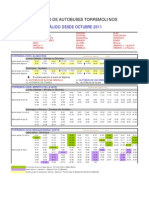 Horario de Autobuses de Torremolinos DESDE OCTUBRE 2011