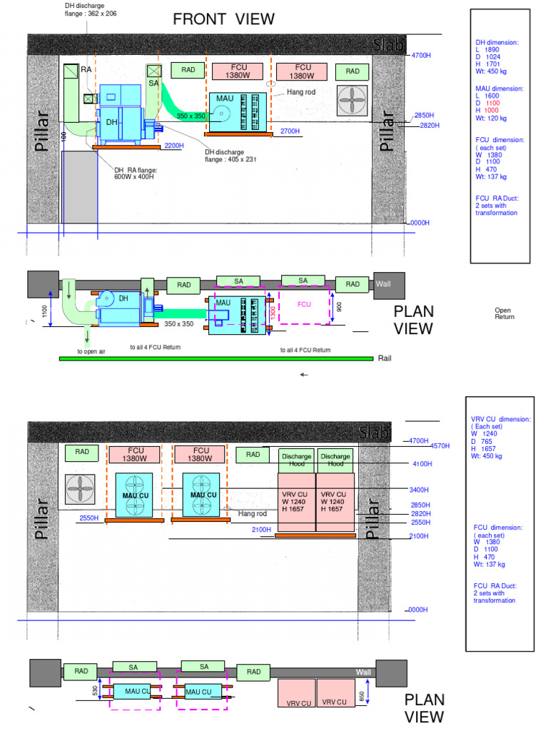 Site Equipment Drawing Side View Hanging V11.5. | PDF