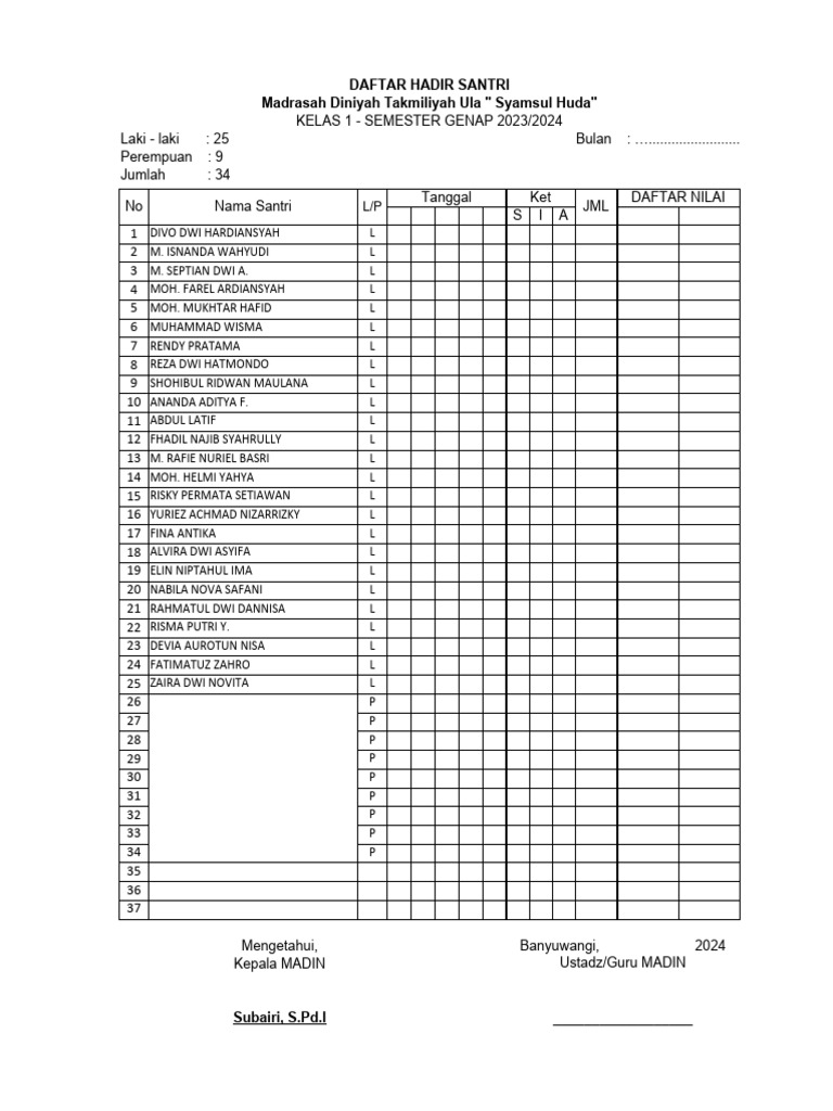 Daftar hadir santri pdf