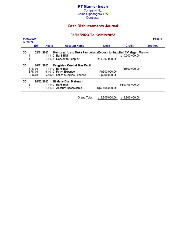 Cash Disbursement PT MARMER PDF Finance & Money Management