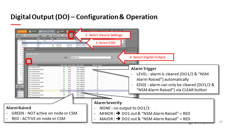 Digital Output Configuration Guide | PDF