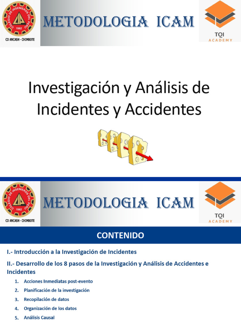 Metodología ICAM para Investigación de Accidentes | PDF | Metodología ...