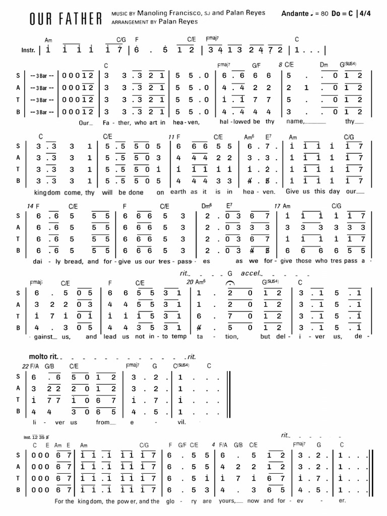 013 Our Father Doxology Pdf