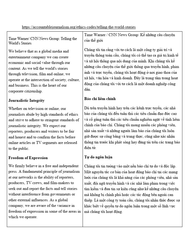 Cnn code of ethics pdf