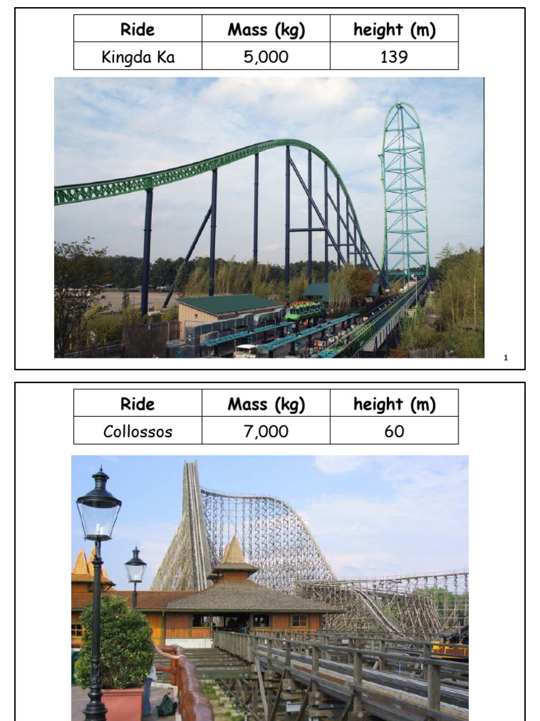 Roller Coaster Specs: Mass & Height | PDF
