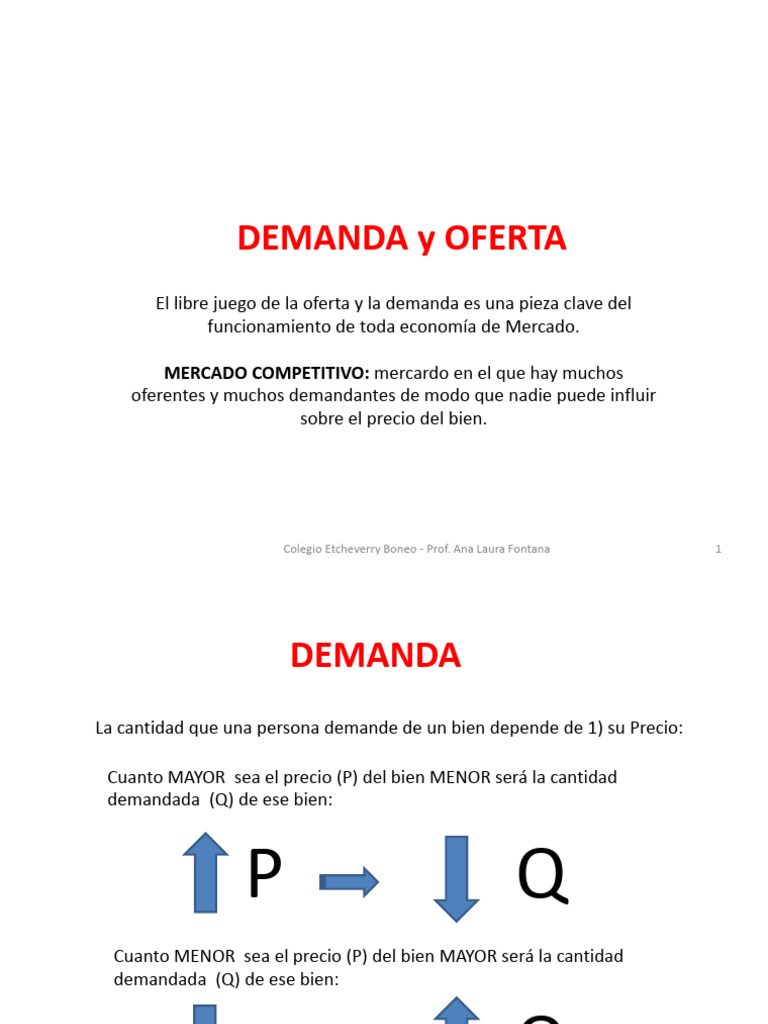 Oferta y Demanda en el Mercado | PDF | Oferta (economía) | Demanda
