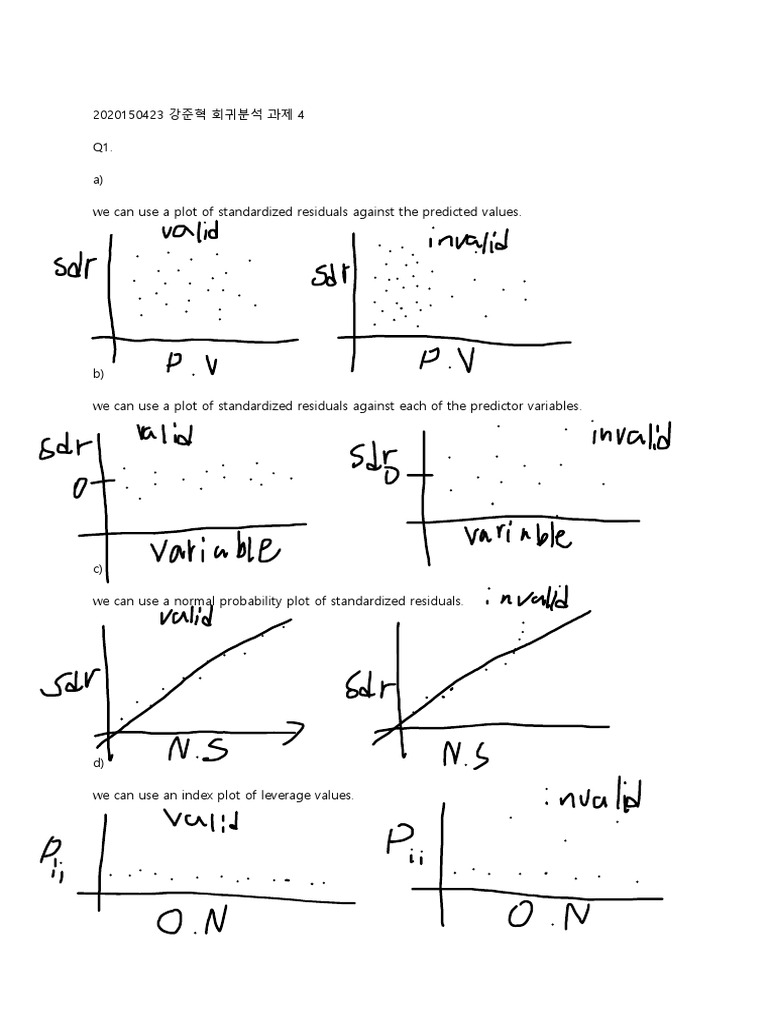Regression Analysis on Cigarette Sales | PDF | Errors And Residuals ...