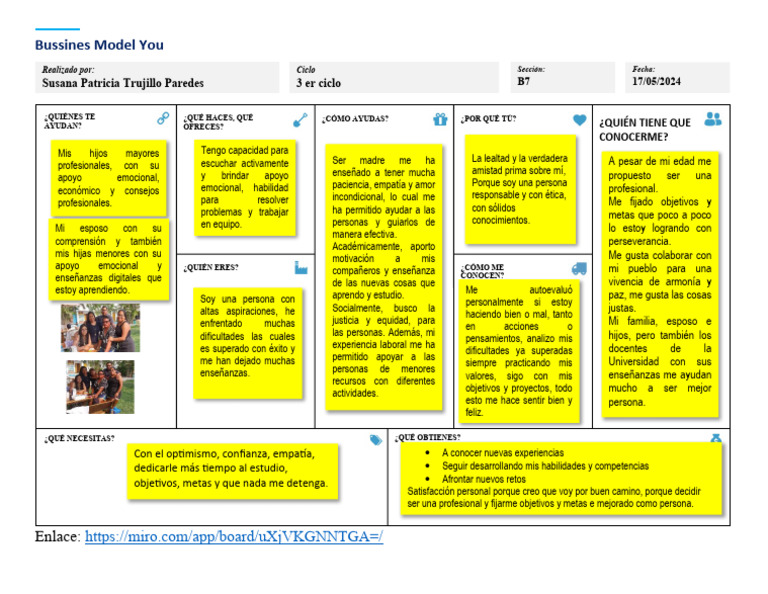 Modelo de Negocio Personal y Crecimiento | PDF | Psicología Social