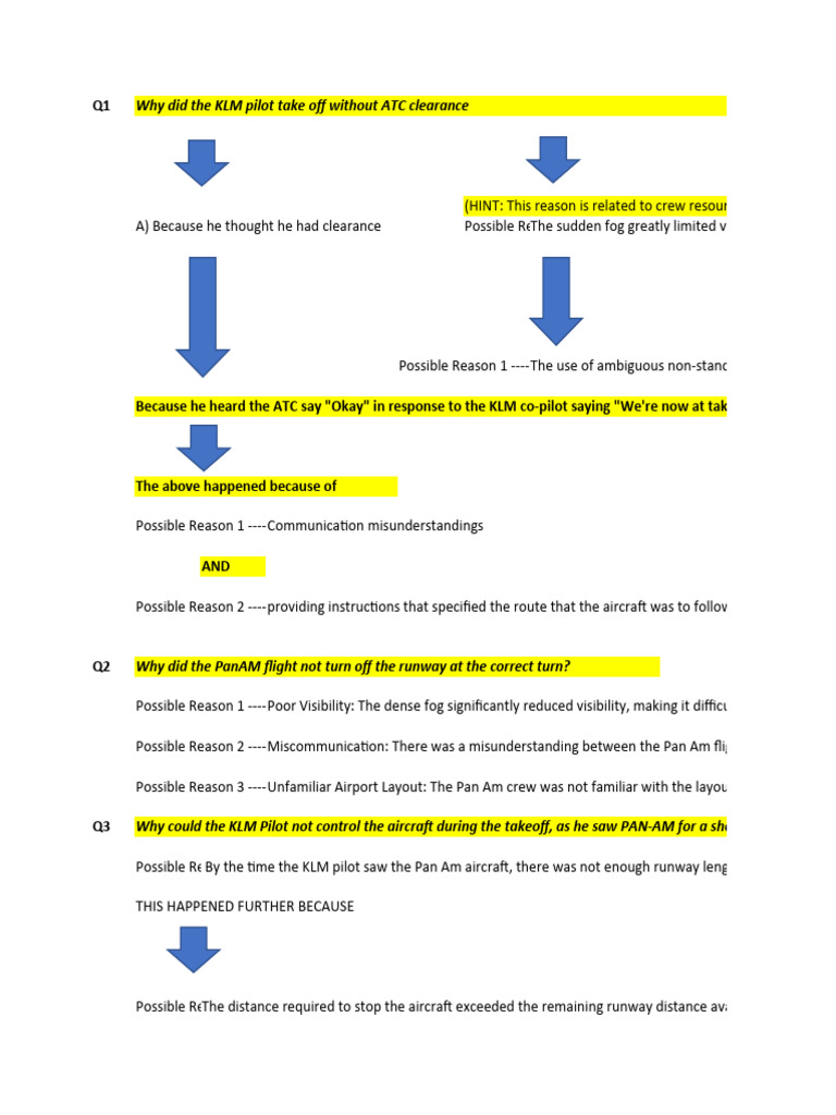 Case+Study+1+Student+Copy | Download Free PDF | Air Traffic Control ...