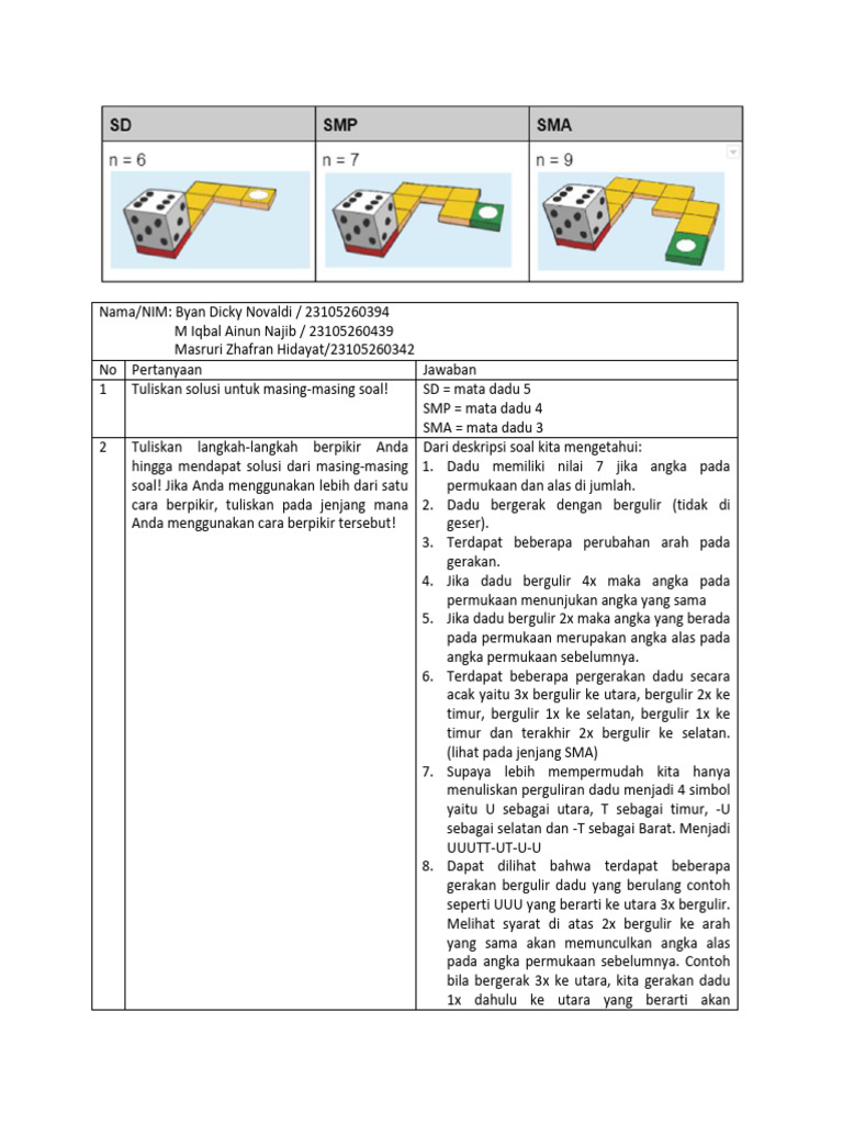 SEL.09.2 T3 3a Ruang Kolaborasi CT 1 | PDF