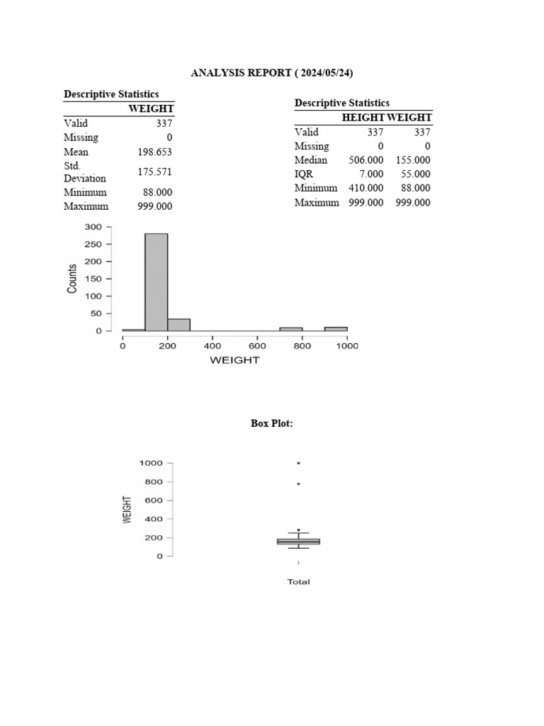 Height-Weight Correlation Analysis Report | PDF