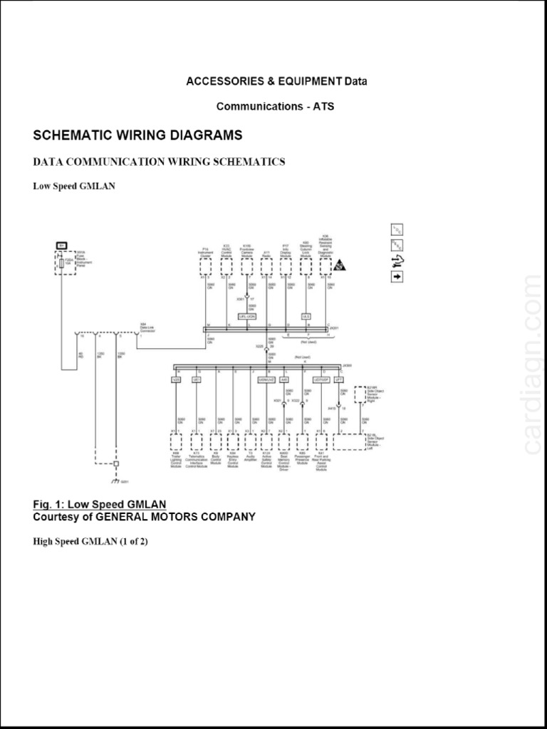 2013 2017 cadillac ats ats v communications pdfs free online pdf